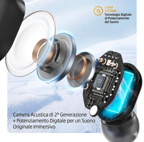 Auricolari Wireless Crystal con Display LED